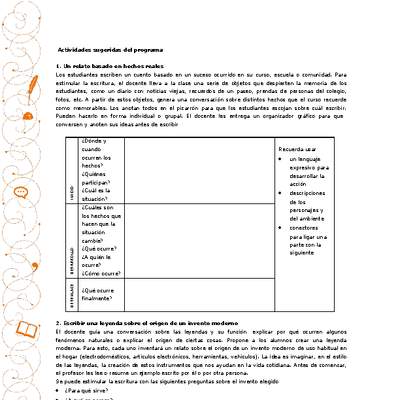 Actividades sugeridas Unidad 1 Actividades sugeridas Unidad 1