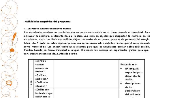 Actividades sugeridas Unidad 1 Actividades sugeridas Unidad 1