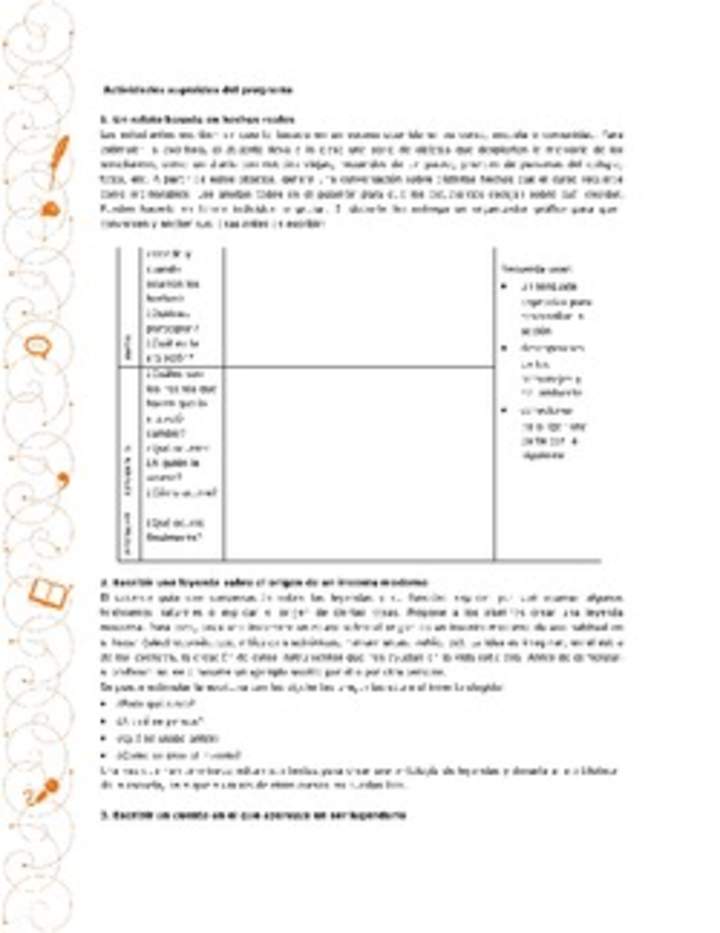 Actividades sugeridas Unidad 1 Actividades sugeridas Unidad 1