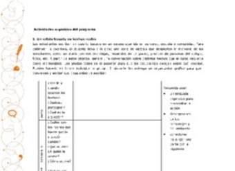 Actividades sugeridas Unidad 1 Actividades sugeridas Unidad 1