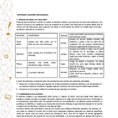 Actividades sugeridas Unidad 1 Actividades sugeridas Unidad 1