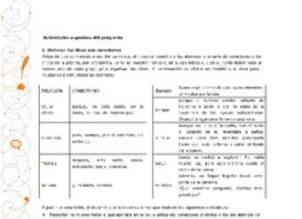 Actividades sugeridas Unidad 1 Actividades sugeridas Unidad 1