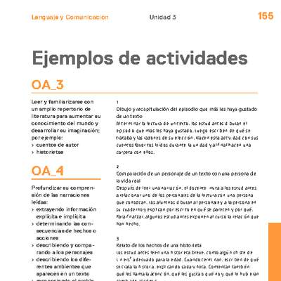 Actividades sugeridas Unidad 3 Actividades sugeridas Unidad 3