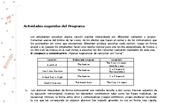 Actividades sugeridas Unidad 2