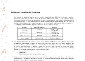 Actividades sugeridas Unidad 2