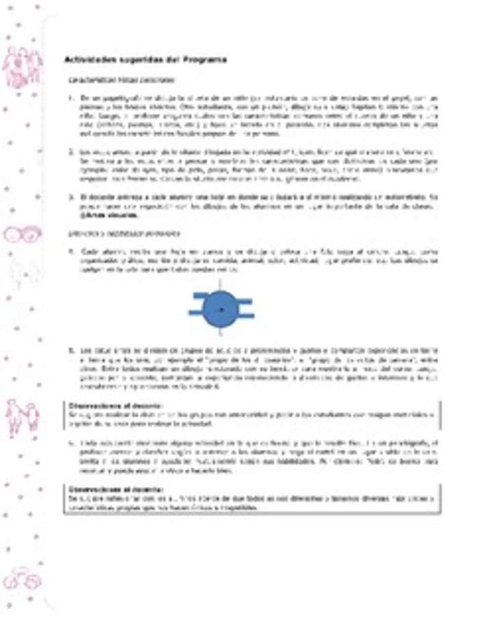 Actividades sugeridas Unidad 1 Actividades sugeridas Unidad 1