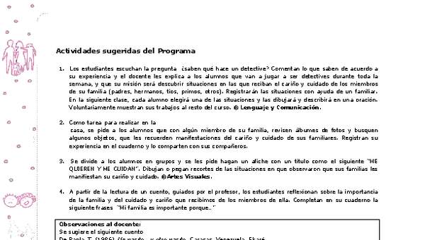 Actividades sugeridas Unidad 1 Actividades sugeridas Unidad 1