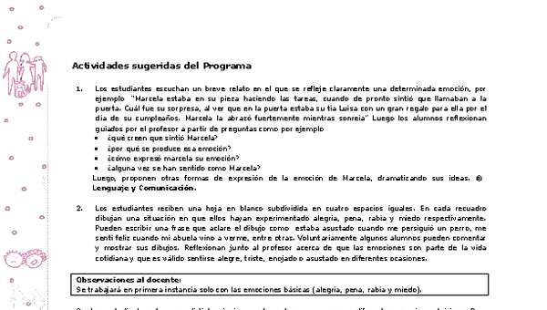 Actividades sugeridas Unidad 2 Actividades sugeridas Unidad 2