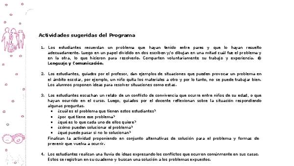 Actividades sugeridas Unidad 2 Actividades sugeridas Unidad 2