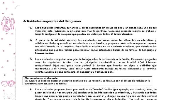 Actividades sugeridas Unidad 1 Actividades sugeridas Unidad 1