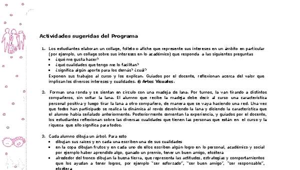 Actividades sugeridas Unidad 1 Actividades sugeridas Unidad 1