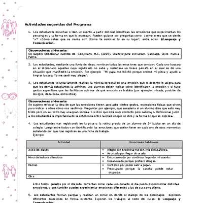 Actividades sugeridas Unidad 2 Actividades sugeridas Unidad 2