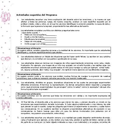 Actividades sugeridas Unidad 2 Actividades sugeridas Unidad 2