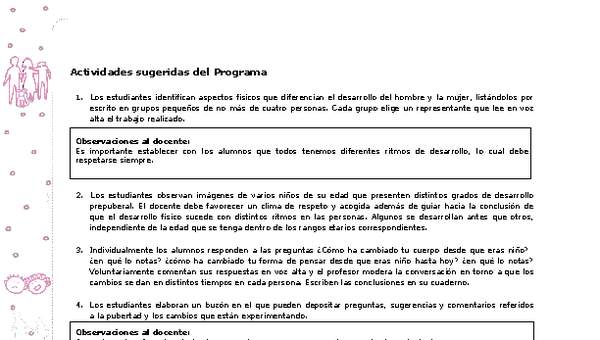 Actividades sugeridas Unidad 2 Actividades sugeridas Unidad 2