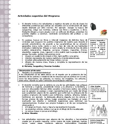 Actividades sugeridas Unidad 2 Actividades sugeridas Unidad 2