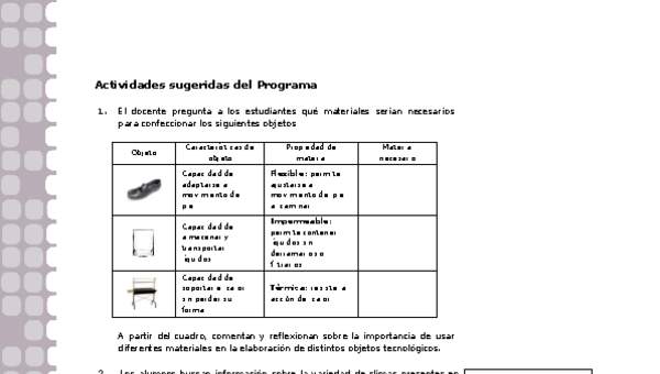 Actividades sugeridas Unidad 2