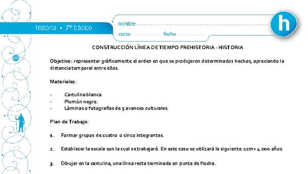 Línea tiempo Prehistoria Línea tiempo Prehistoria