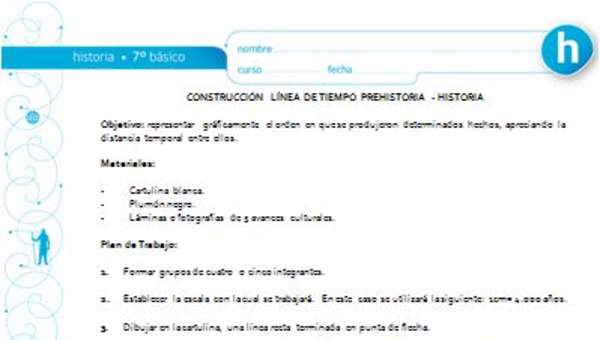 Línea tiempo Prehistoria Línea tiempo Prehistoria