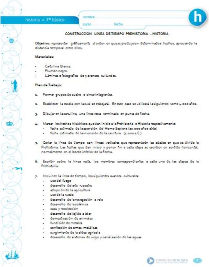 Línea tiempo Prehistoria Línea tiempo Prehistoria
