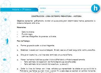 Línea tiempo Prehistoria Línea tiempo Prehistoria