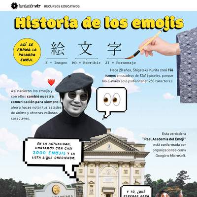 Historia de los emojis Historia de los emojis