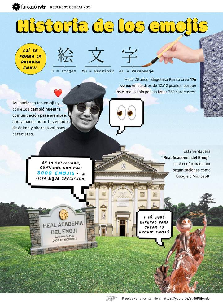 Historia de los emojis Historia de los emojis