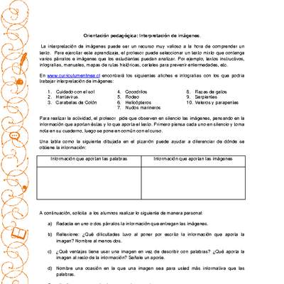 Orientación pedagógica: Interpretación de imágenes Orientación pedagógica: Interpretación de imágenes