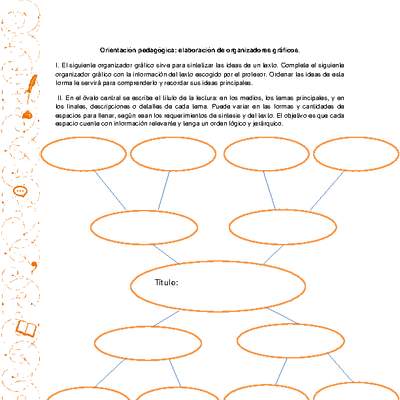 Orientación pedagógica: elaboración de organizadores gráficos Orientación pedagógica: elaboración de organizadores gráficos