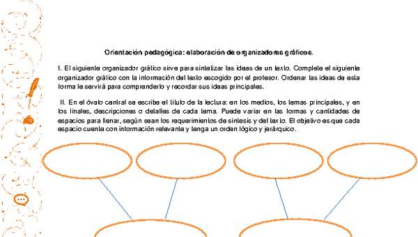 Orientación pedagógica: elaboración de organizadores gráficos Orientación pedagógica: elaboración de organizadores gráficos