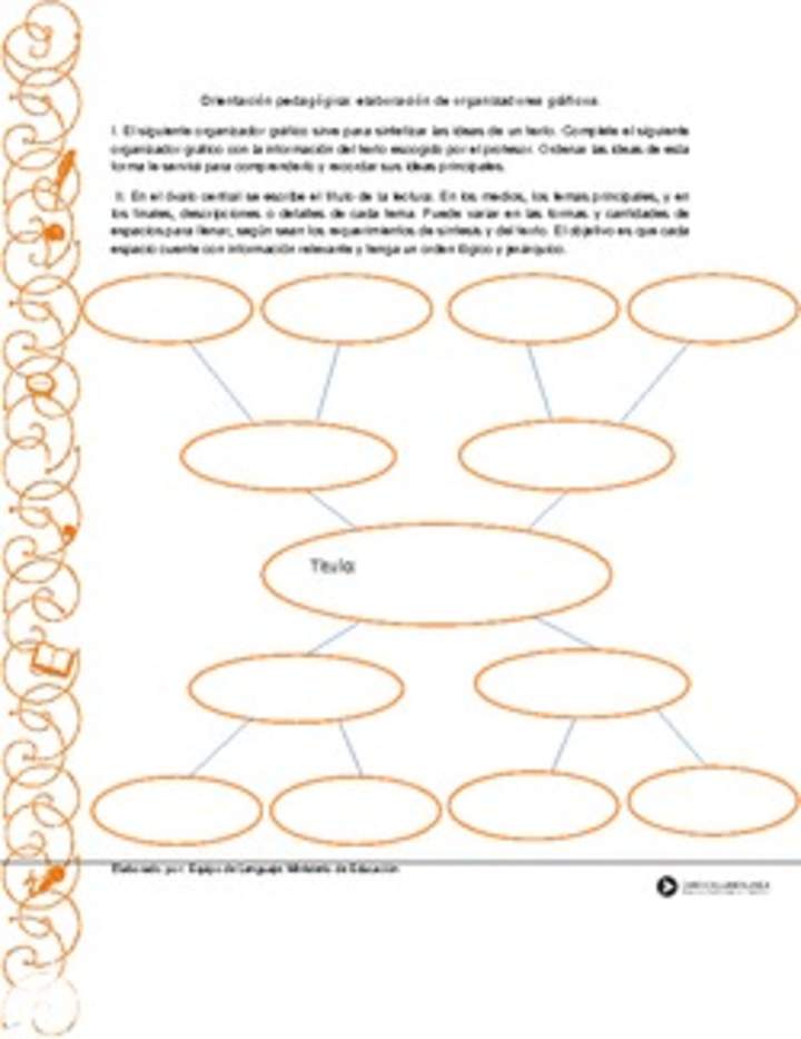 Orientación pedagógica: elaboración de organizadores gráficos Orientación pedagógica: elaboración de organizadores gráficos