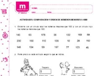 Comparación y orden de números menores a 1000 Comparación y orden de números menores a 1000