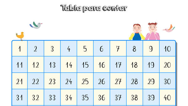 Tabla para contar hasta el 100 Tabla para contar hasta el 100