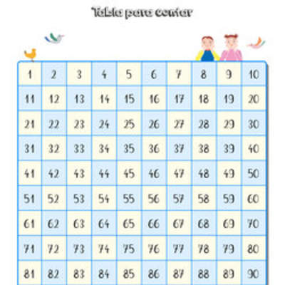 Tabla para contar hasta el 100 Tabla para contar hasta el 100