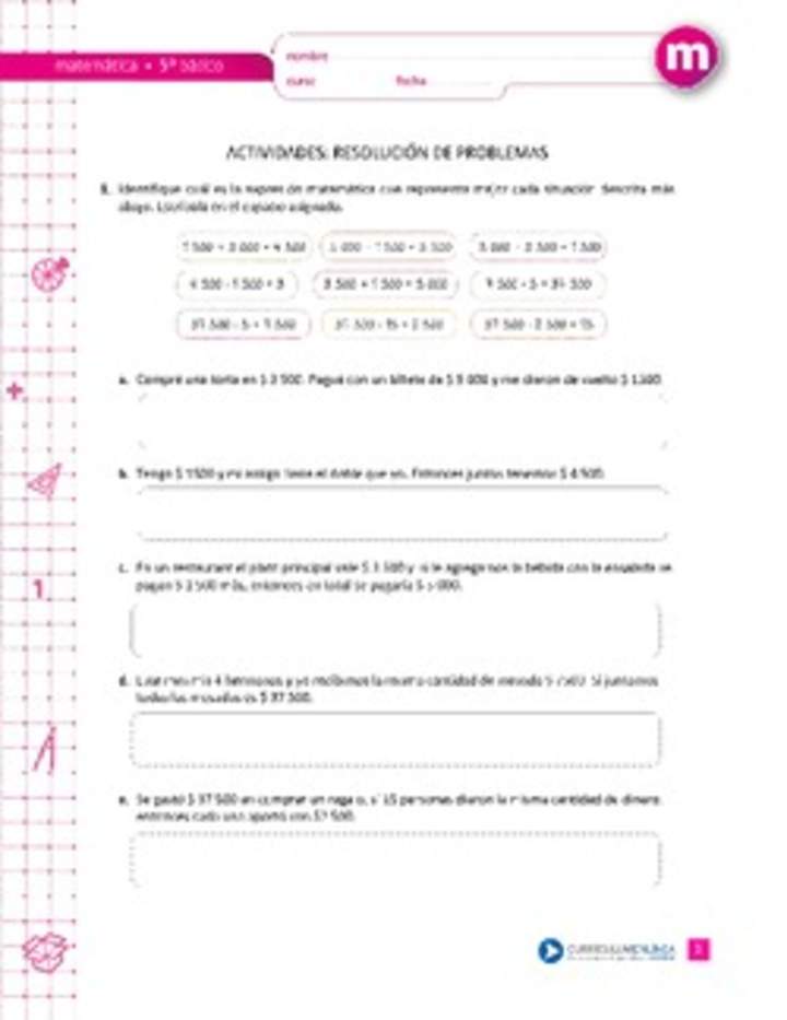 Resolución de problemas Resolución de problemas