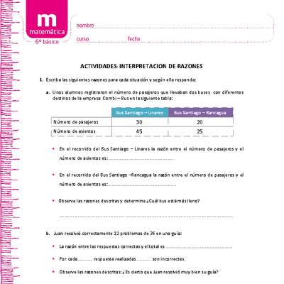 Interpretación de razones Interpretación de razones