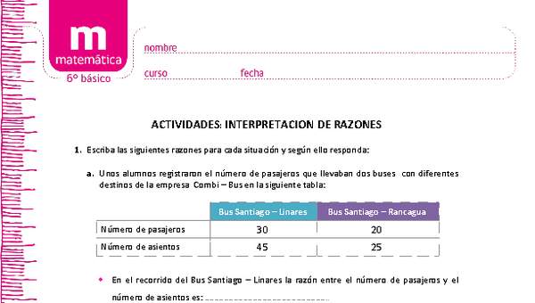 Interpretación de razones Interpretación de razones