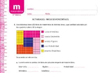 Inicio de porcentajes Inicio de porcentajes