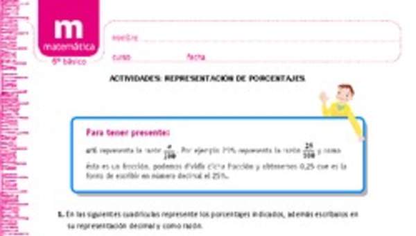 Representación de porcentajes Representación de porcentajes