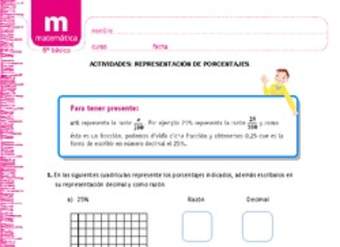 Representación de porcentajes Representación de porcentajes