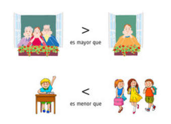 Símbolos de desigualdad (II) Símbolos de desigualdad (II)