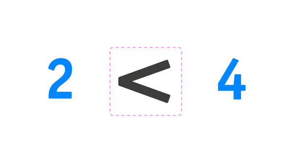 Símbolo menor que Símbolo menor que