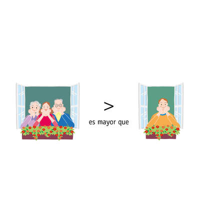 Símbolo mayor que (II) Símbolo mayor que (II)