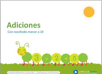 Adiciones con resultado menor a 10 Adiciones con resultado menor a 10