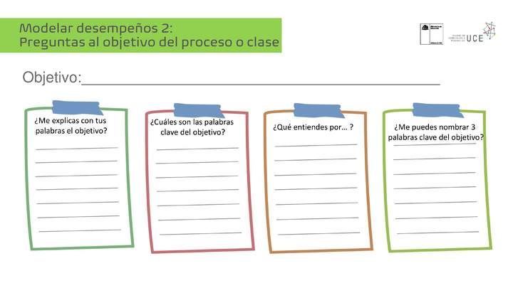 Modelar desempeños 2: Preguntas al objetivo del proceso o clase Modelar desempeños 2: Preguntas al objetivo del proceso o clase