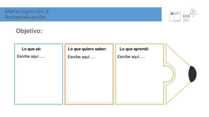 Metacognición 02: Autoevaluación Metacognición 02: Autoevaluación