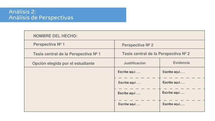 Análisis 2: Análisis de perspectivas Análisis 2: Análisis de perspectivas