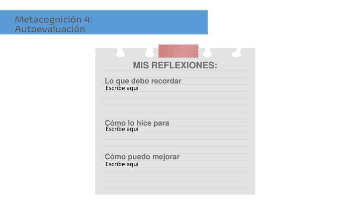 Metacognición 4: Autoevaluación Metacognición 4: Autoevaluación