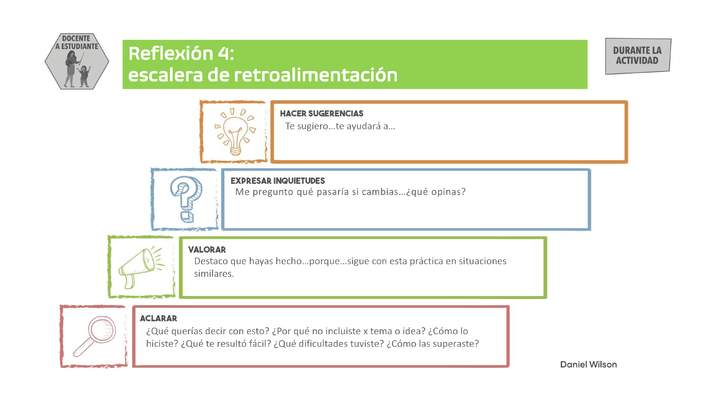 Reflexión 4: Escalera de retroalimentación Reflexión 4: Escalera de retroalimentación
