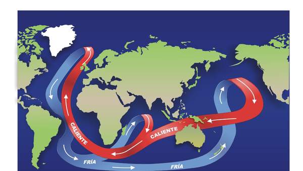Corrientes oceánicas Corrientes oceánicas
