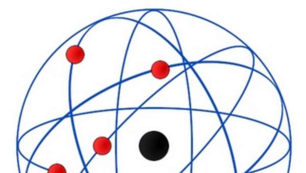 Modelo atómico de Rutherford Modelo atómico de Rutherford